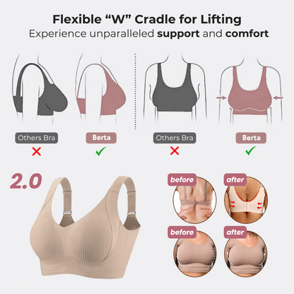 Berta® 2.0 Comfort Shaper Seamless Bra